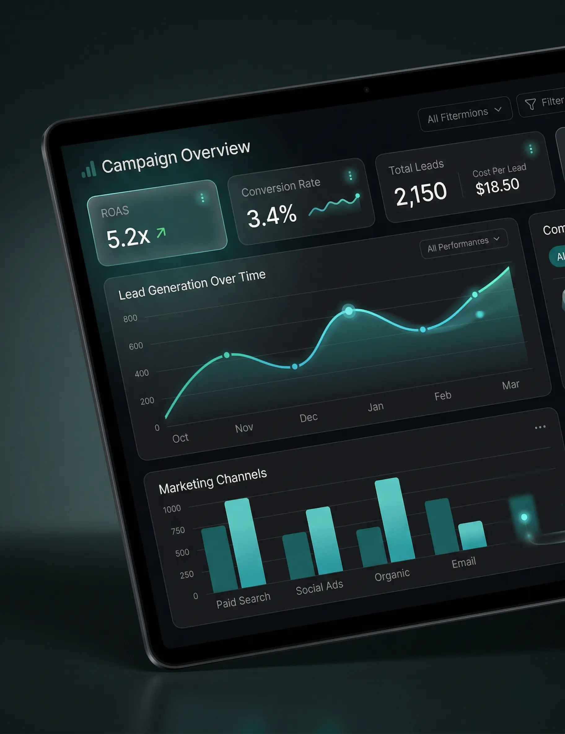 OmniGross strategy team